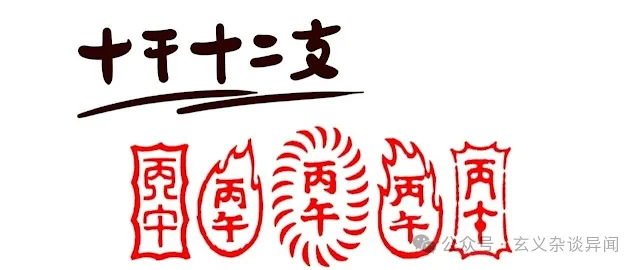 2026（丙午）年適合修什麼本尊？